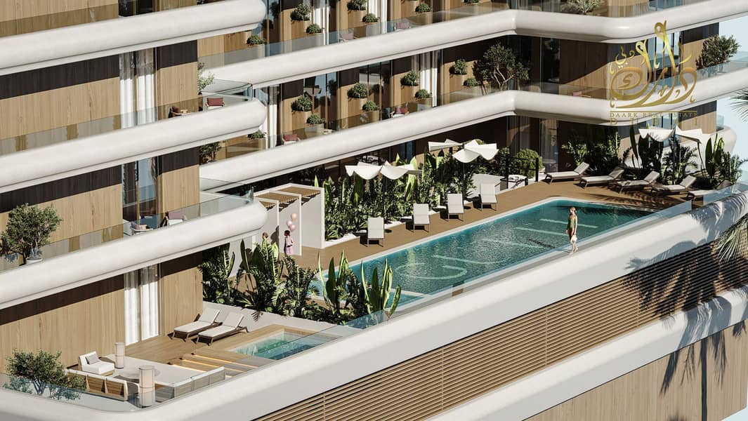 Golden Deal | 10%-20% ROI | Elite Studio - Image 2