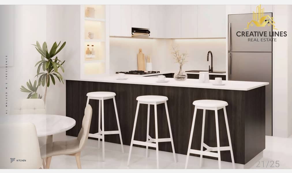 Iconic Building || High ROI % || Investment Opportunity - Image 3