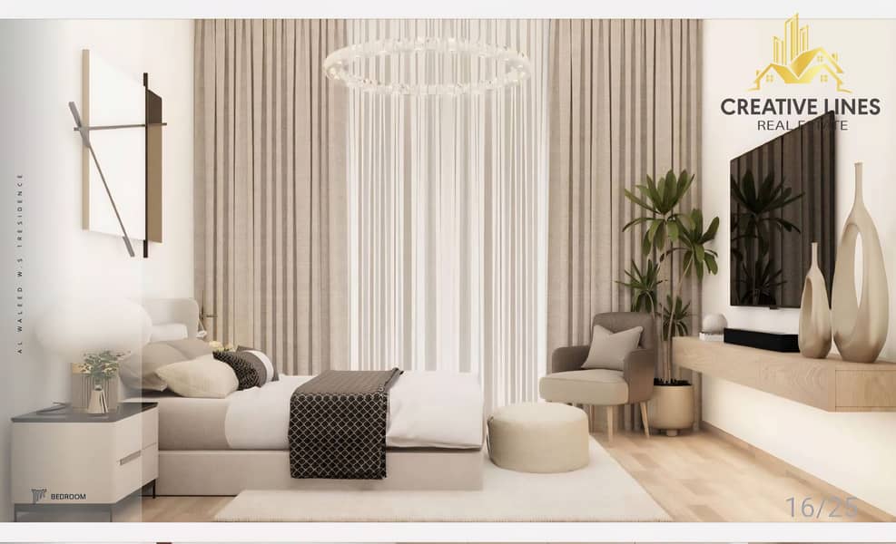 Great Investment || High ROI % || Affordable Payment Plan - Image 1