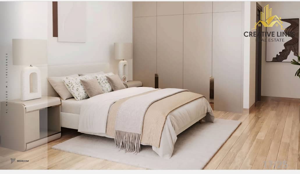 Great Investment || High ROI % || Affordable Payment Plan - Image 3