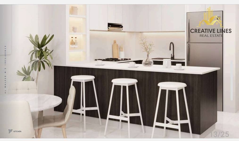 Great Investment || High ROI % || Affordable Payment Plan - Image 5