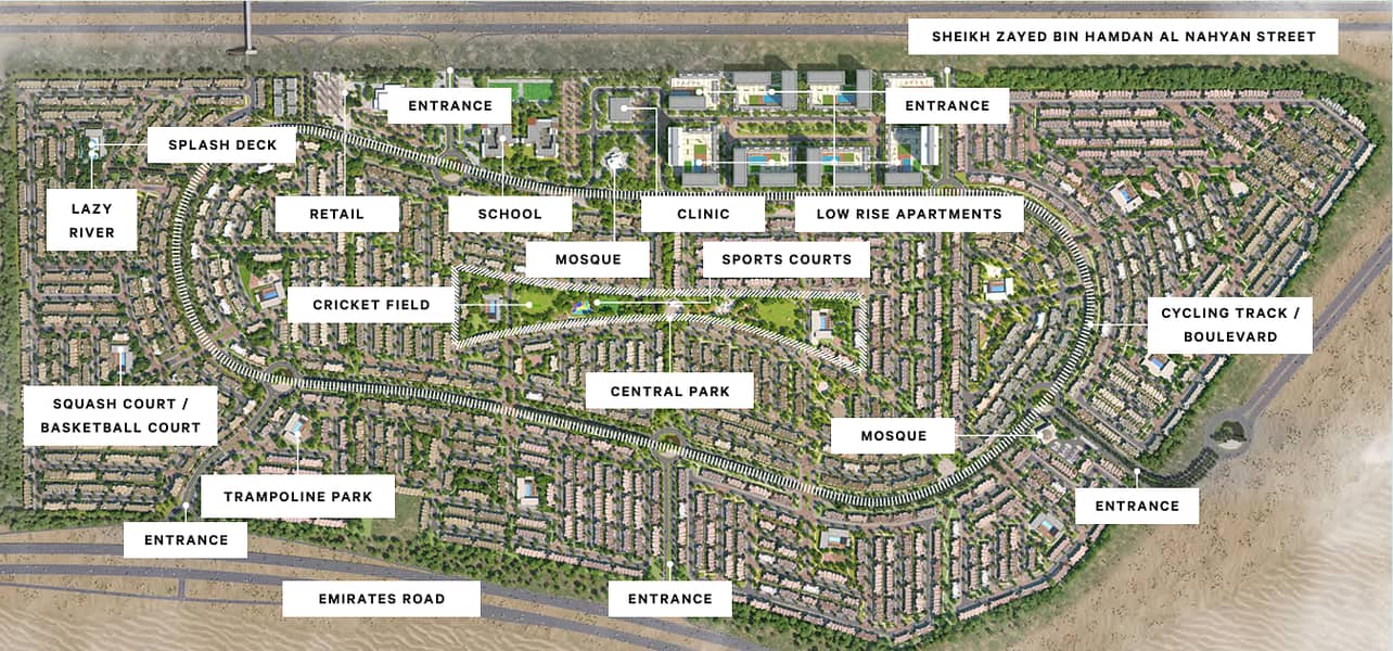 Masterplan Masterplan