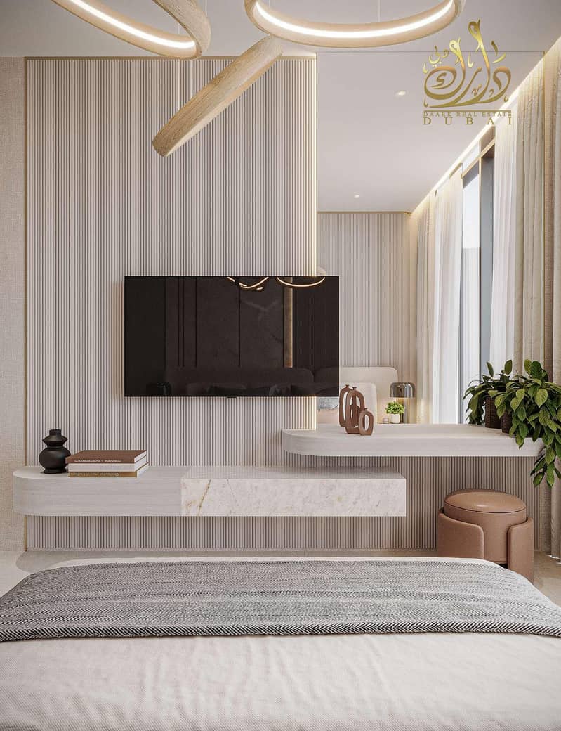 DLRC Panoramic Views | 8–10% ROI | E311 SMBZ Rd - Image 13