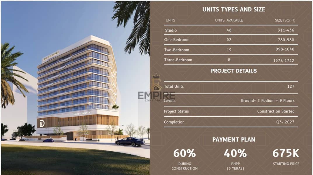 Contemporary Smart Living | Spacious & Stylish unit | 3 years post handover - Image 9