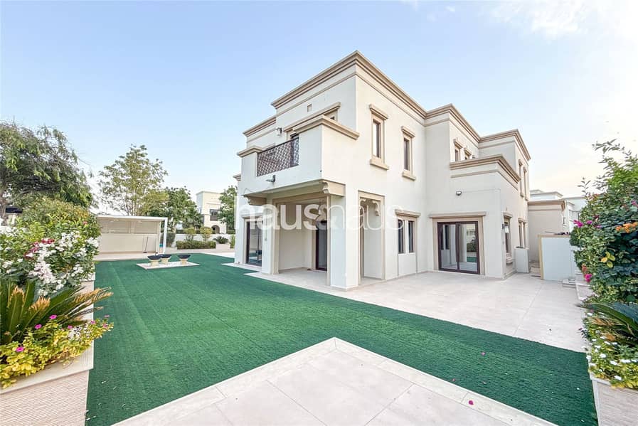 Backing Pool | Single Row | Corner Plot Backing Pool | Single Row | Corner Plot