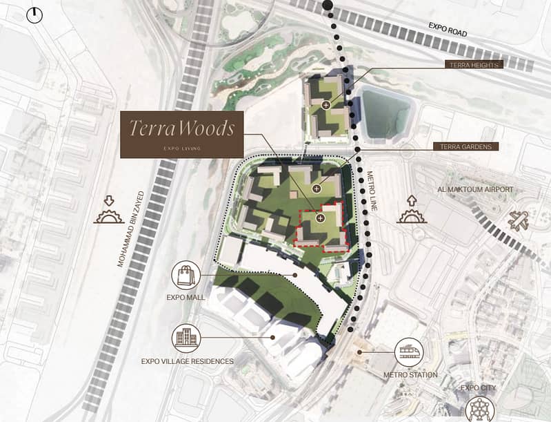 Project Masterplan