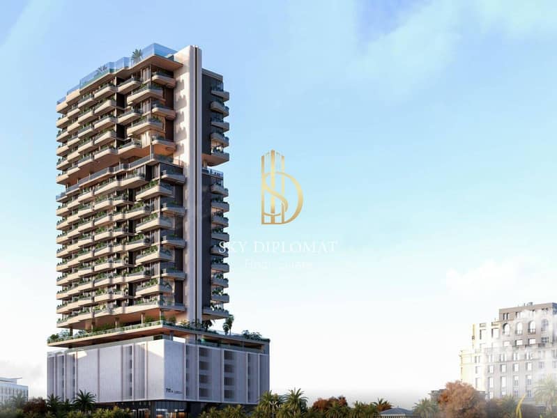 Strong Returns | Modern Living | Investment Focus Strong Returns | Modern Living | Investment Focus