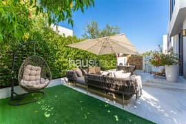 Corner Plot | Upgraded | Turnkey