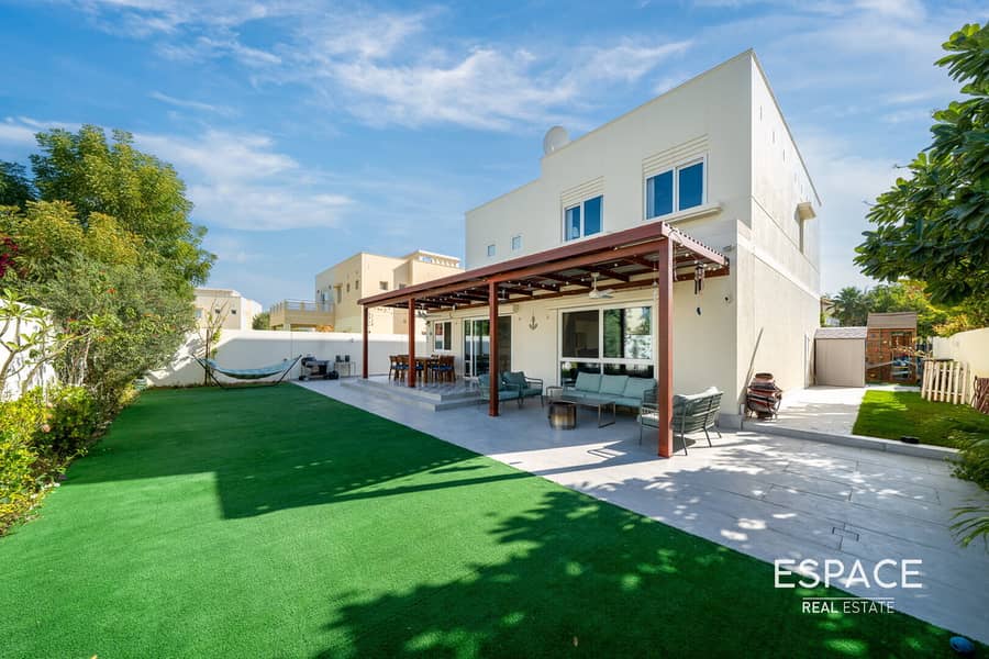 Fully Upgraded and Extended | Great Plot Fully Upgraded and Extended | Great Plot