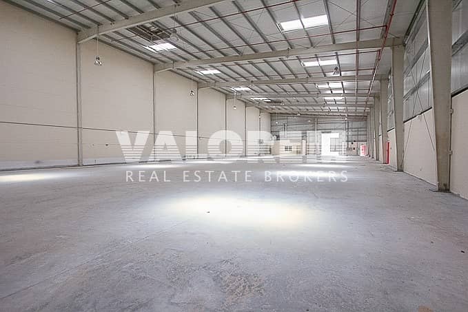 Brand New Cheapest Warehouse for Rent in Umm Al Quwain