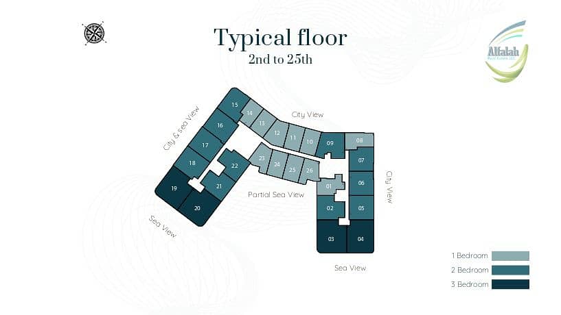 9 AMWAJ TOWER BROCHURE_page-0021. jpg