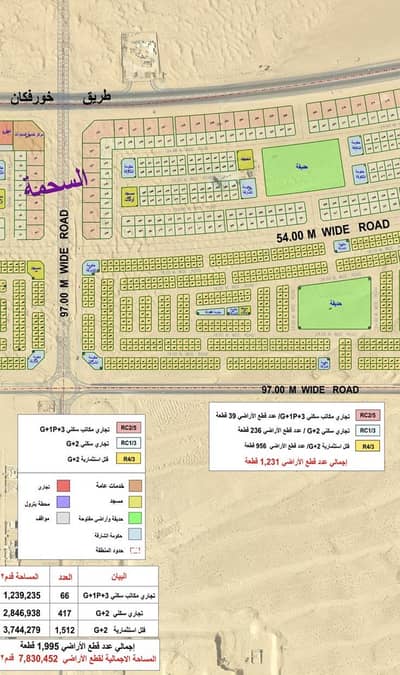 Plot para en Venta en Al Sehma, Sharjah - 8a0e74cd-6b3f-4d7b-9713-cee5f186a94f. jpg
