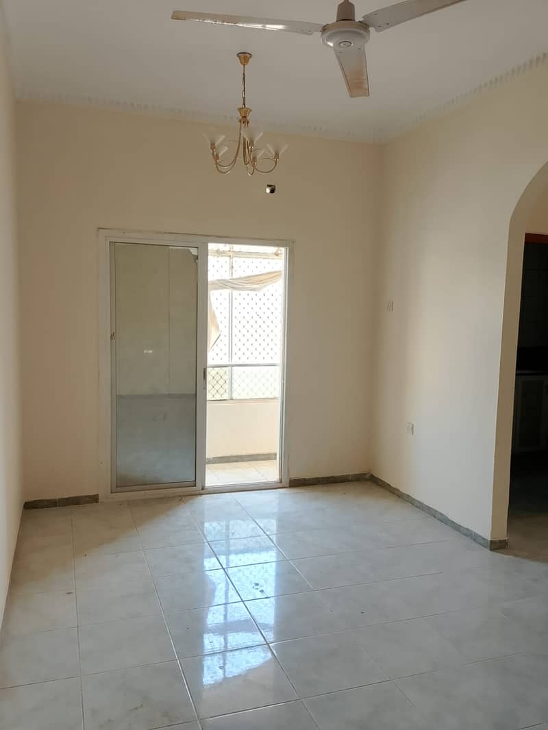Annual Rent – Al Nuaimiya