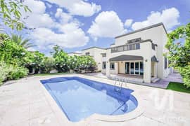 Internal | Private Pool | District 3 | Regional