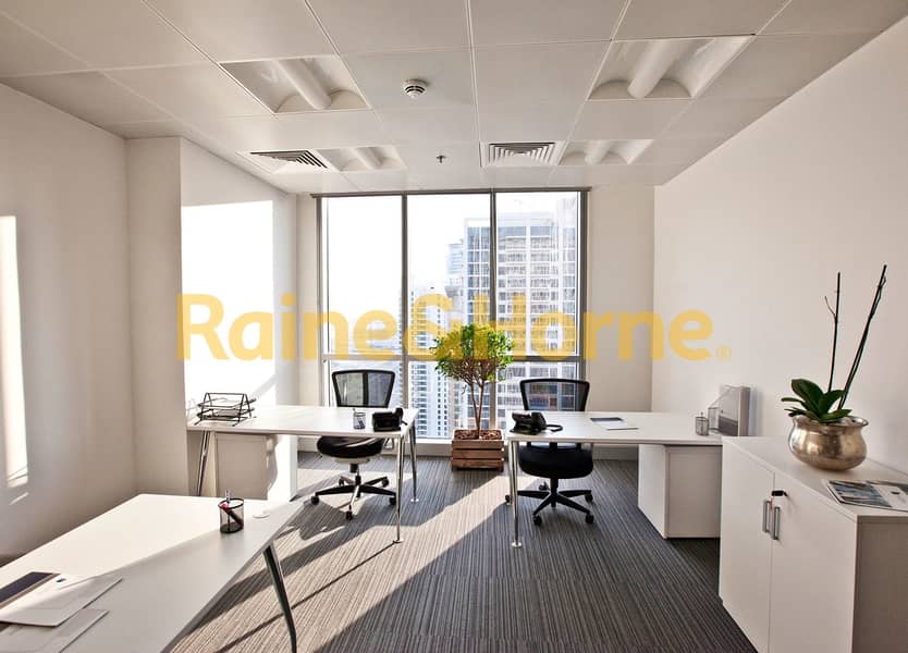 Private Small Office Space | Going Fast Call Today Private Small Office Space | Going Fast Call Today