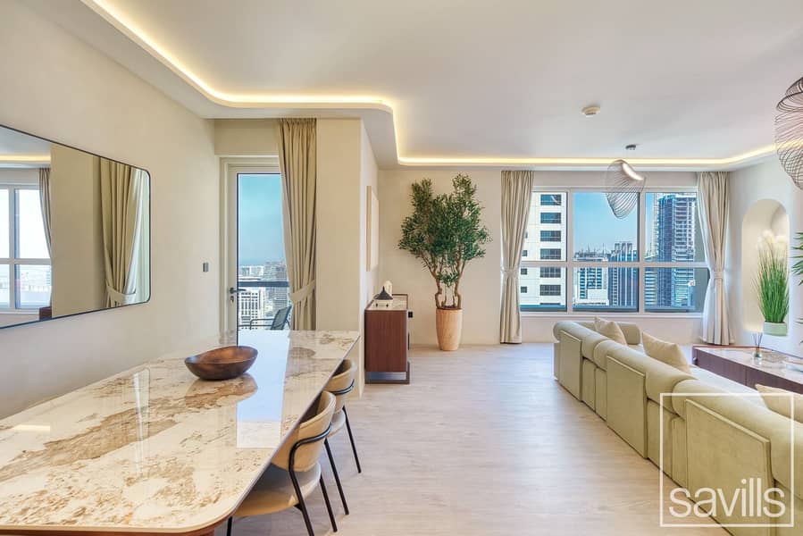 Sea View | High Floor | Turnkey | Priced to Sell Sea View | High Floor | Turnkey | Priced to Sell