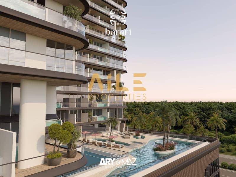 High ROI | Limited Units | Best Value High ROI | Limited Units | Best Value