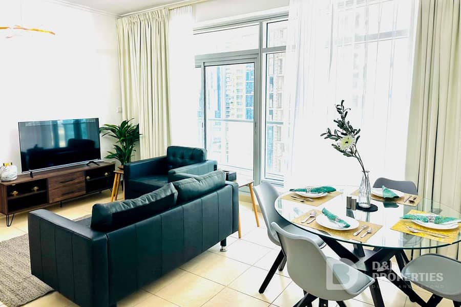 Currently Rented | Great ROI | High Floor Currently Rented | Great ROI | High Floor