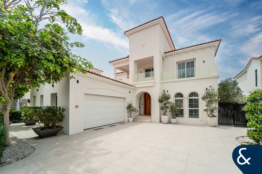 Basement | Fully Upgraded | Private Pool Basement | Fully Upgraded | Private Pool