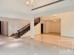 Upgraded Family Home | Spacious | Private Pool
