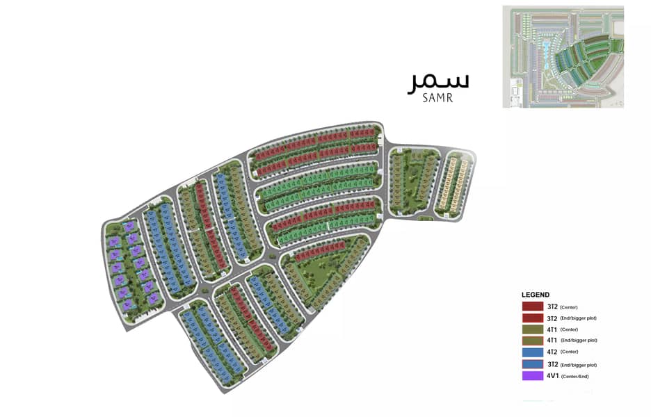 Project Masterplan