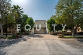 Fully Renovated | Extended | Private Pool