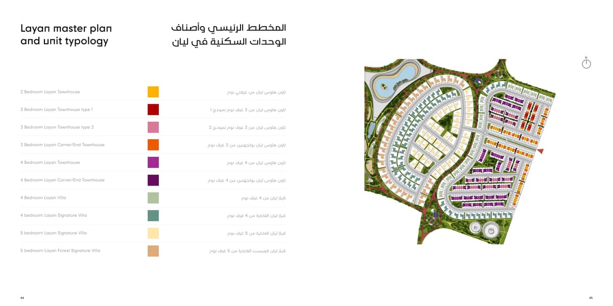 Masterplan Masterplan