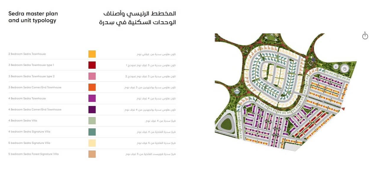 Masterplan