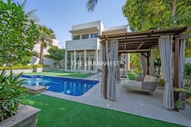 Exclusive | Fully Upgraded | Corner Plot