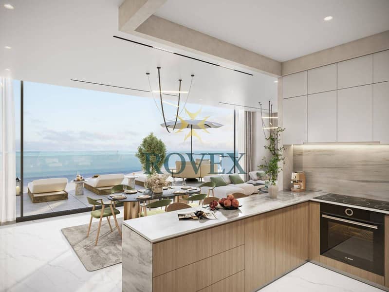 Luxury Returns | ROI Potential | Contemporary Style Luxury Returns | ROI Potential | Contemporary Style