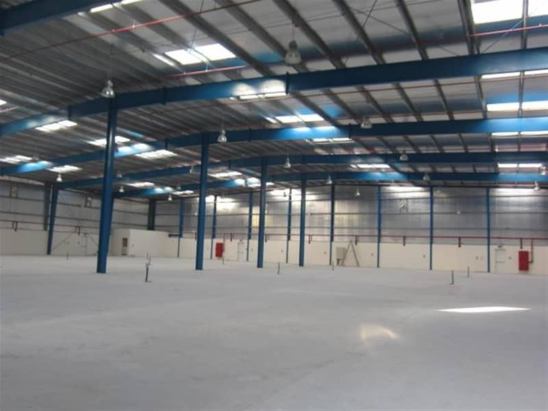 INVESTOR DEAL! Warehouse I DIP 1 INVESTOR DEAL! Warehouse I DIP 1