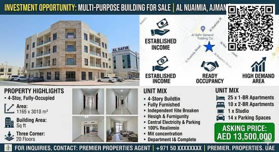 10+ Beds Building for Sale in Al Nuaimiya, Ajman - Gemini_Generated_Image_luw23gluw23gluw2. png 10+ Beds Building for Sale in Al Nuaimiya, Ajman - Gemini_Generated_Image_luw23gluw23gluw2. png