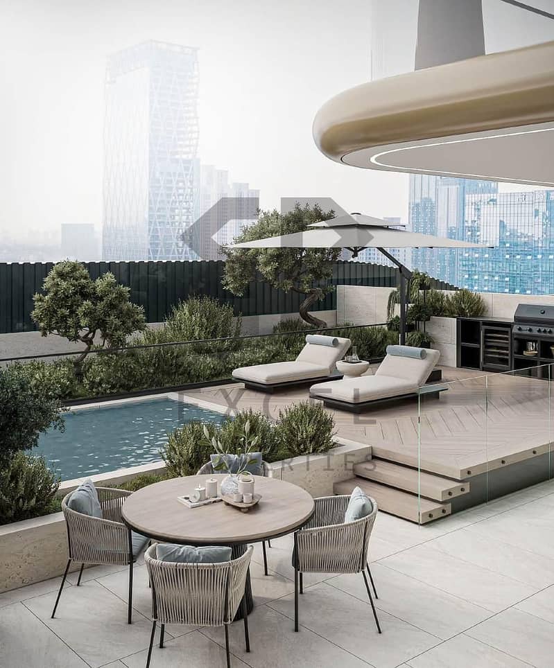 Private Pool | Huge Layout | High ROI - Image 8