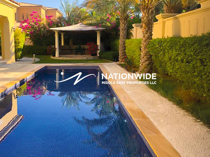 Rented|Spacious| Private Pool|Peaceful Community Rented|Spacious| Private Pool|Peaceful Community