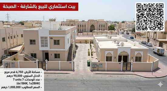 8 Bedroom Villa for Sale in Al Sabkha, Sharjah - Gemini_Generated_Image_7o96nr7o96nr7o96. png 8 Bedroom Villa for Sale in Al Sabkha, Sharjah - Gemini_Generated_Image_7o96nr7o96nr7o96. png