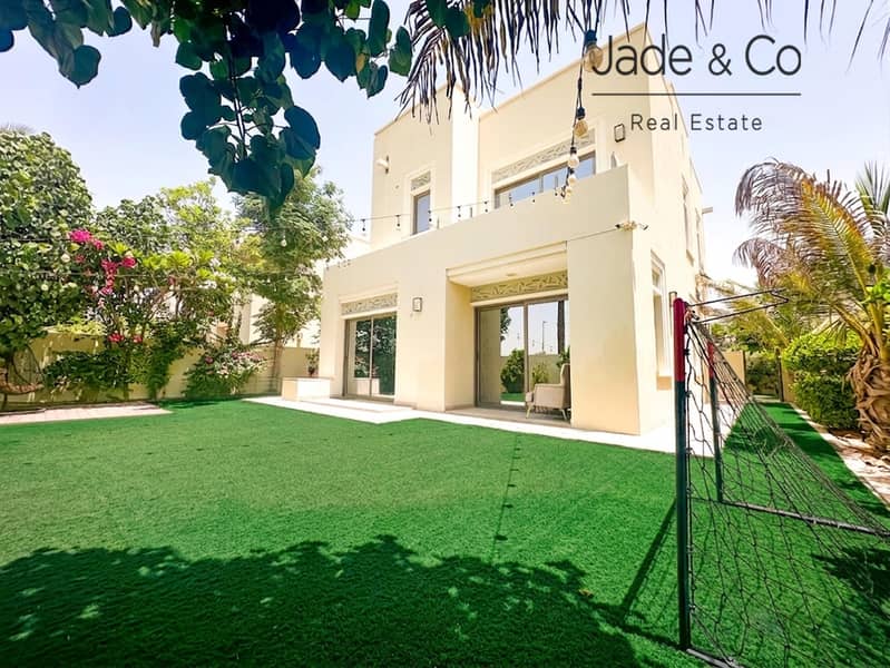 Community Expert | VOT | Well Maintained Community Expert | VOT | Well Maintained