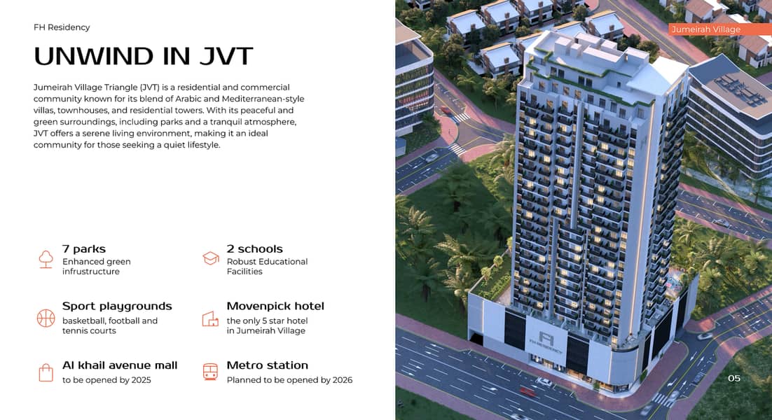 Brand New Studio | JVT | Pool View | High ROI - Image 9