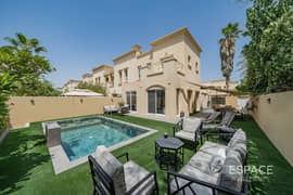 Extended | Fully Renovated | Private Pool