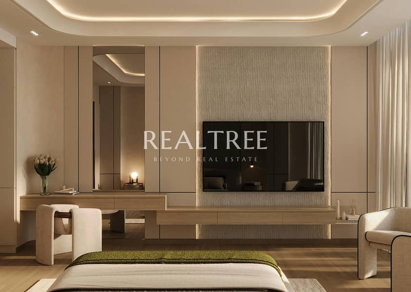 4 skyrise_bedroom_two. jpeg