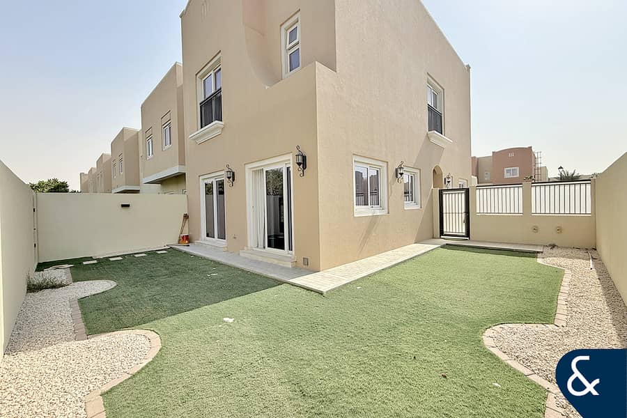 Large Plot | Single Row | True End Corner Large Plot | Single Row | True End Corner
