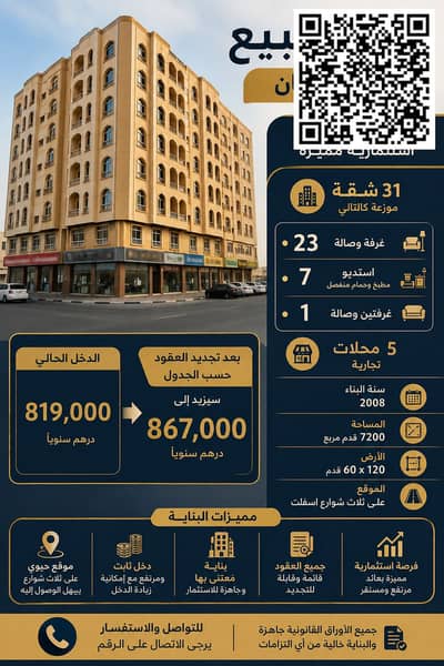 10+ Beds Building for Sale in Al Rawda, Ajman - ChatGPT Image 3 يوليو 2026، 11_43_23 م. png
