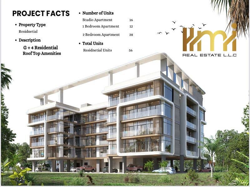 Near the new airport | Unobstructed views | High return on investment - Image 10