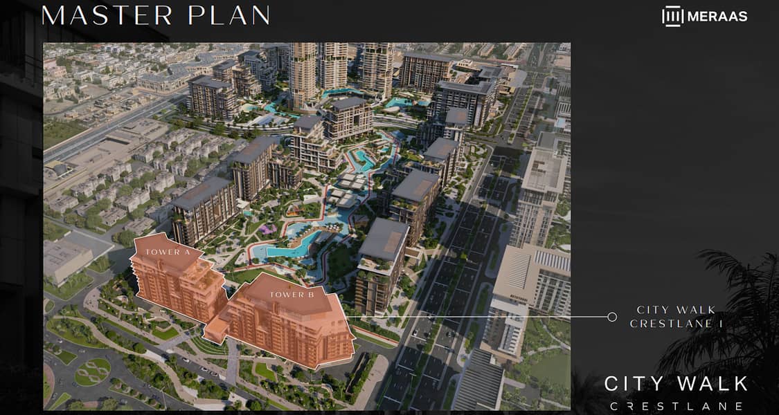 Masterplan Masterplan