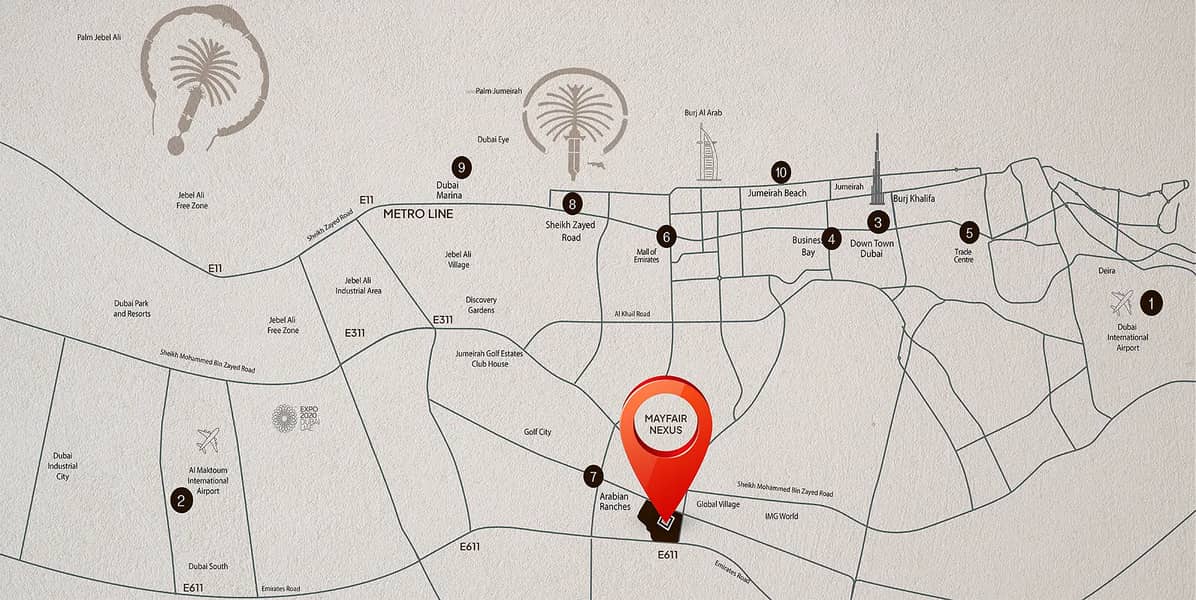 Masterplan