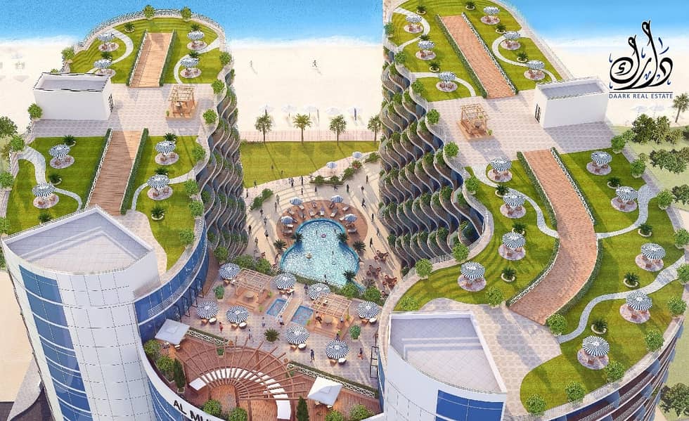 own an apartment at the rental price own an apartment at the rental price