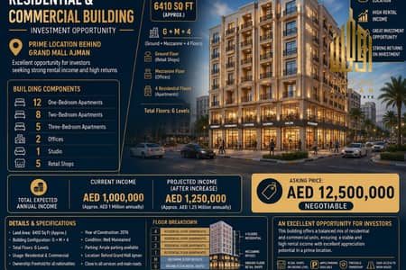 10+ Beds Building for Sale in Ajman Downtown, Ajman - For Sale A distinguished building in Ajman
