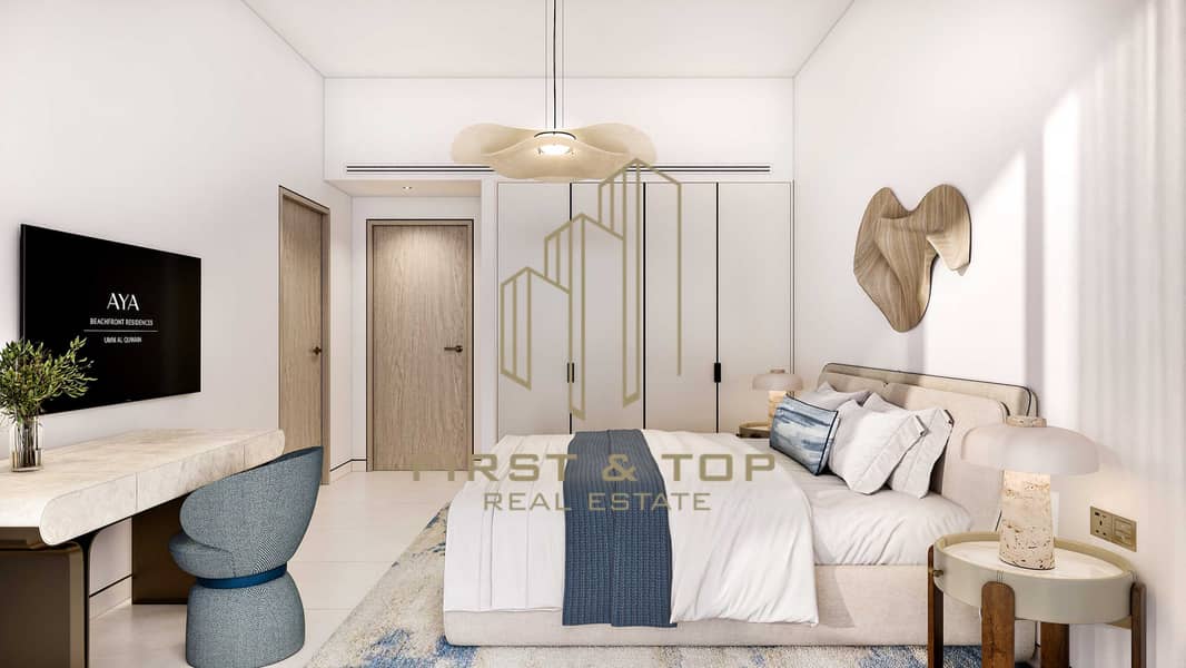 6 3BR_2nd_Bedroom. jpg