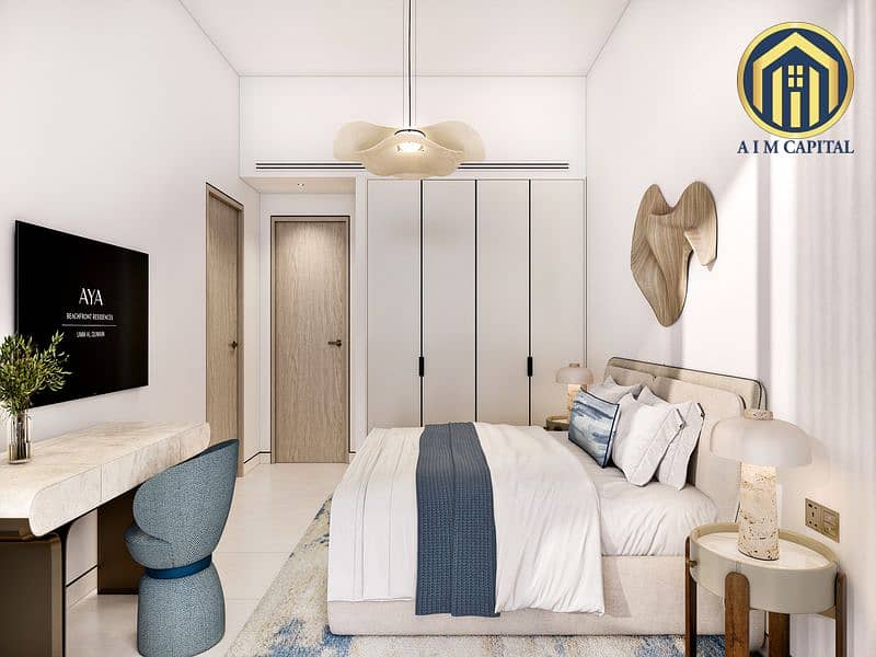 4 3BR_2nd_Bedroom. jpg