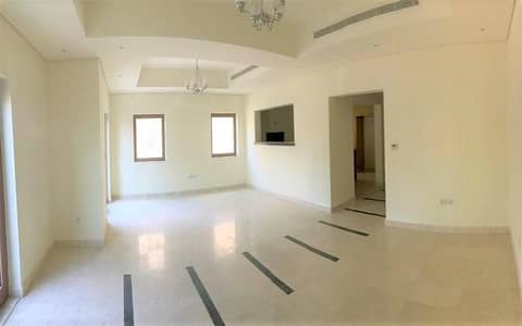 test property test property