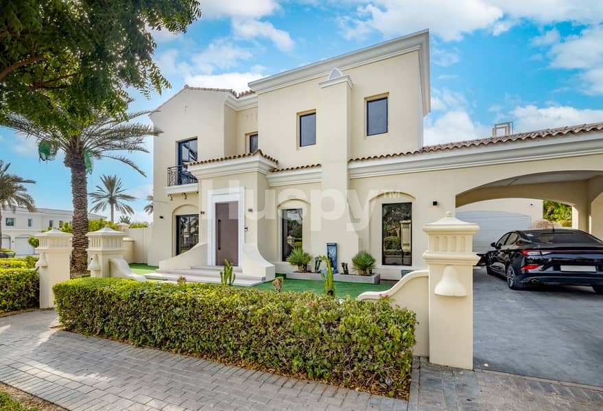 Fully Upgraded | Extended | Corner Plot Fully Upgraded | Extended | Corner Plot